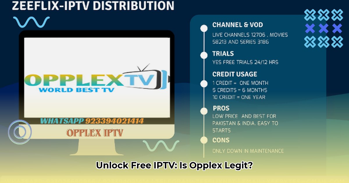 opplex-iptv